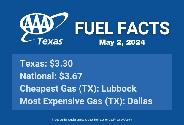 TX GAS fuel fact 4-18-24 1