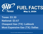TX GAS fuel fact 4-18-24 1