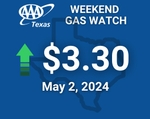 AAA Texas: Demand for Fuel Increases, State Average Up Five Cents