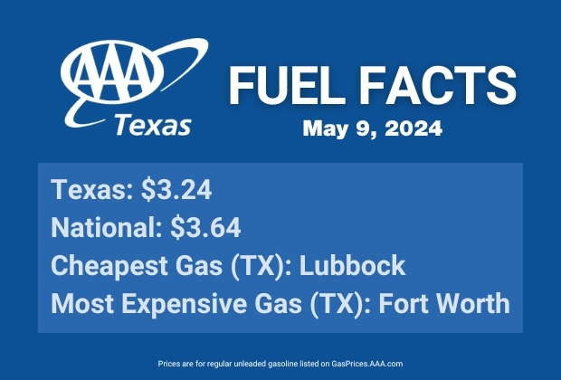 TX GAS fuel fact 4-18-24