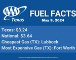 TX GAS fuel fact 4-18-24