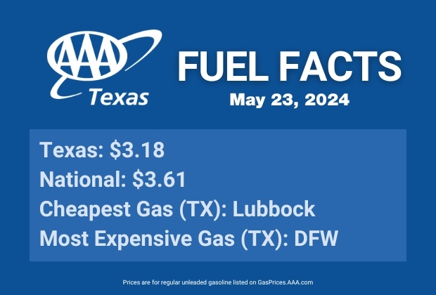 TX GAS fuel fact 4-18-24 2