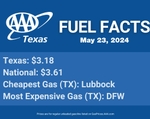 TX GAS fuel fact 4-18-24 2