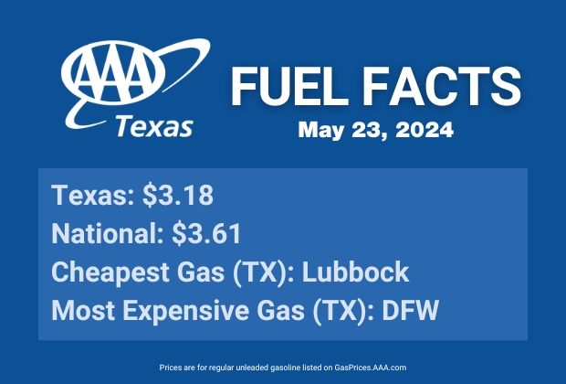 TX GAS fuel fact 4-18-24 2