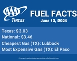 TX GAS fuel fact 6-6-24