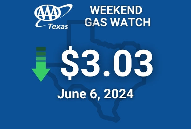 tx gas price thumbnail down 6-6-24