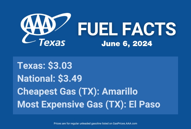 TX GAS fuel fact 6-6-24