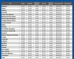 GAS blue CHART TX 01-23-25