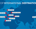 2025 top international SB destinations