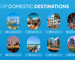 2025 top domestic SB destinations