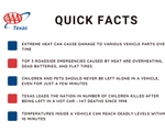 TX HEAT WAVE QUICK FACTS