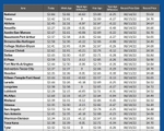 GAS blue CHART TX 01-15-26