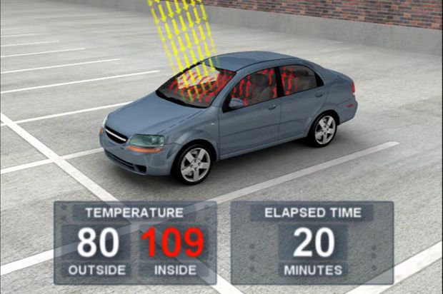 Hot temperatures inside car by SafeKids