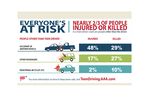 Teen Drivers Put Everyone At Risk