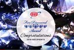 AAA Hawaii Announces Five, Four Diamond Restaurant Ratings 