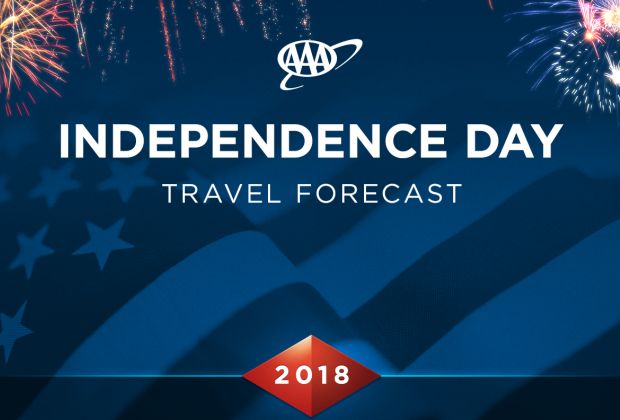 Independence-Day-Travel-Forecast_social_cover