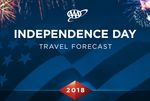 AAA: Nearly 47 Million Americans Will Set New Independence Day Holiday Travel Record