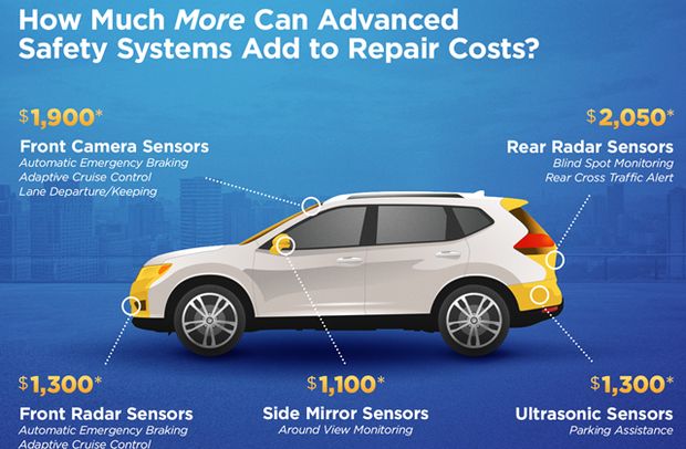 ADAS-Graphic-Overview-FINAL-10-8-18