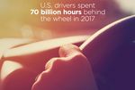 Americans Spend 70 Billion Hours Behind The Wheel; Up Eight Percent Since 2014 