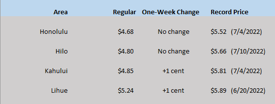 051823 HI