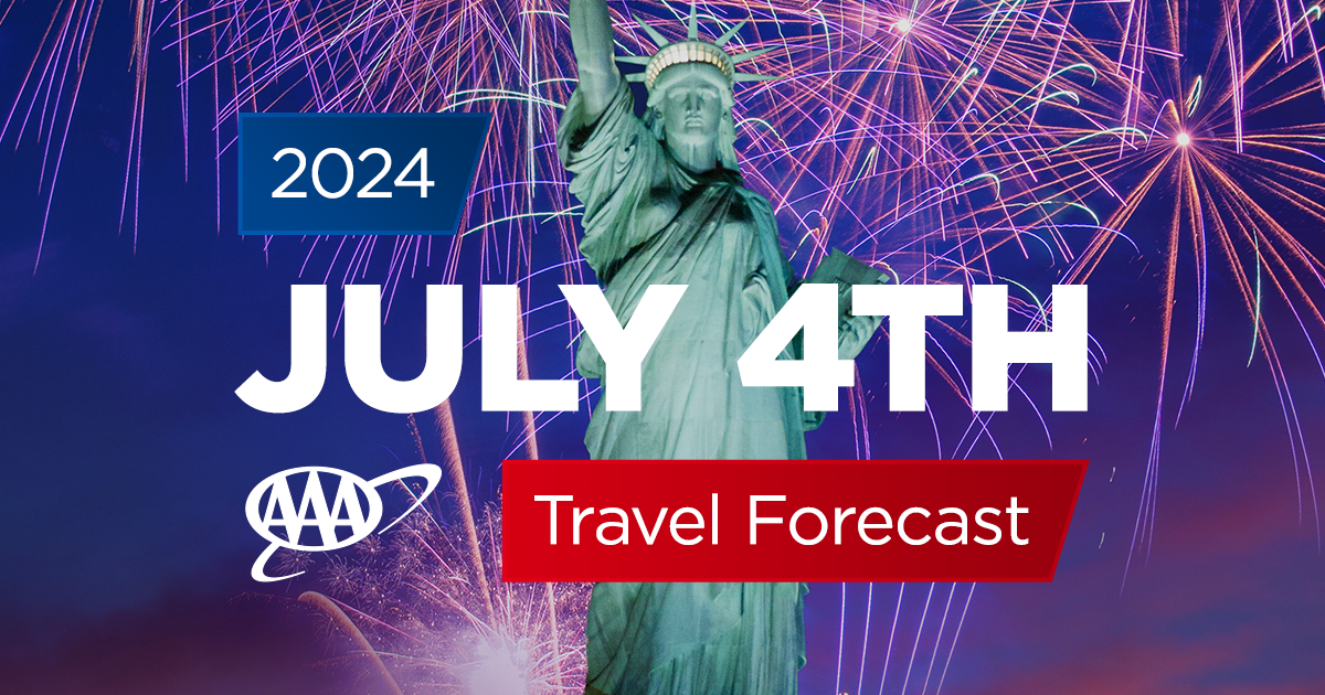 July Fourth 2024 AAA Hawaii