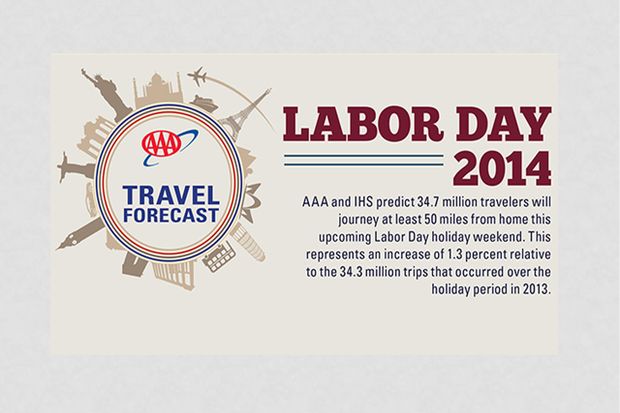 Labor Day 2014
