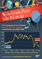 Gas-Prices-Party-like-1.99-Dec21
