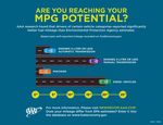 MPG-Potential Infographic