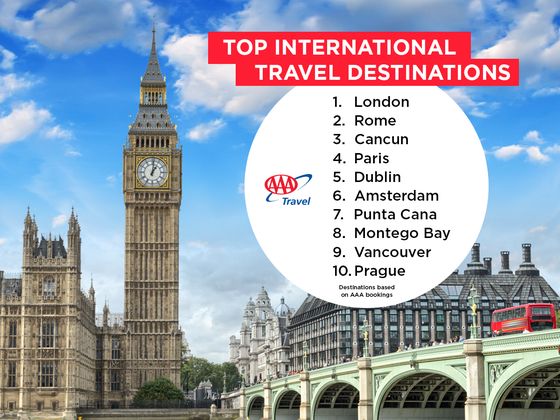 TopInternationalDestinationsFacebook