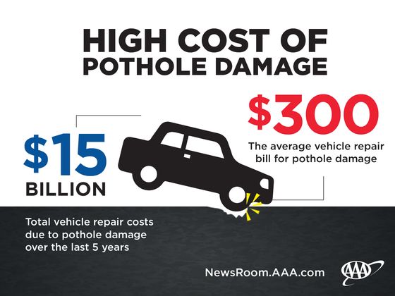 Pothole-Infographic-2-2 (1)