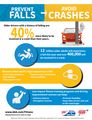  Older Drivers Who Fall Are More Likely to be Involved in Car Crashes