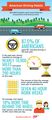 American-Driving-Habits-graphic