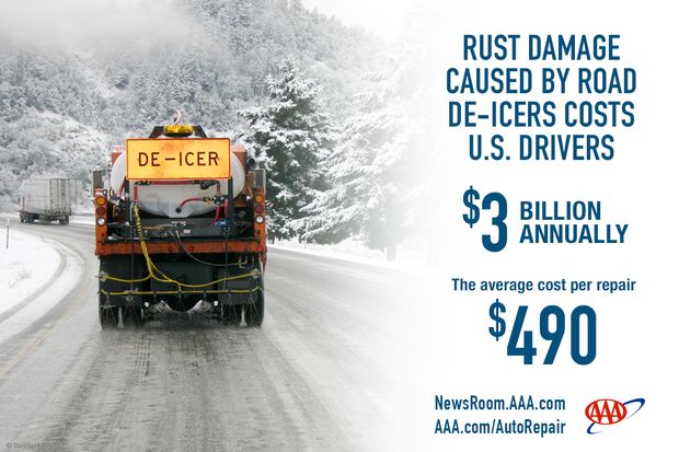 Road-De-icers-and-Rust-Damage-Infographic