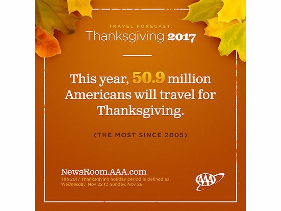 aaathanksgivingforecastlead