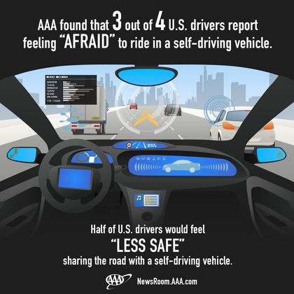 AV-Infographic-1 (2)