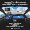 AV-Infographic-1 (2)