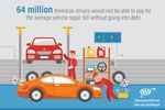 Repair affordability infographic-FINAL (2)