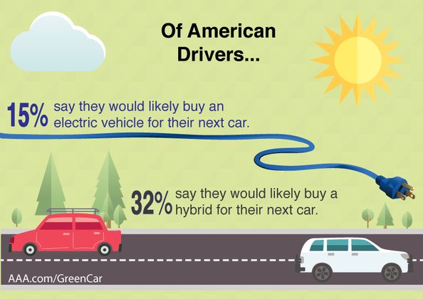 GCG-Infographic-2 (1)