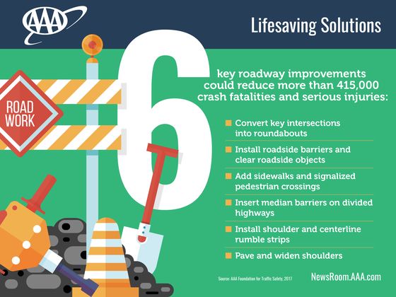 Highway-Infrastucture-Infographic