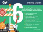 Highway-Infrastucture-Infographic