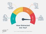 New Vehicle Infotainment Systems Create Increased Distractions Behind the Wheel