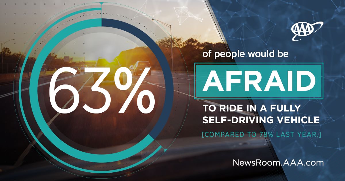 Automotive-Engineering-AV-Infographic1_1200x630-FINAL
