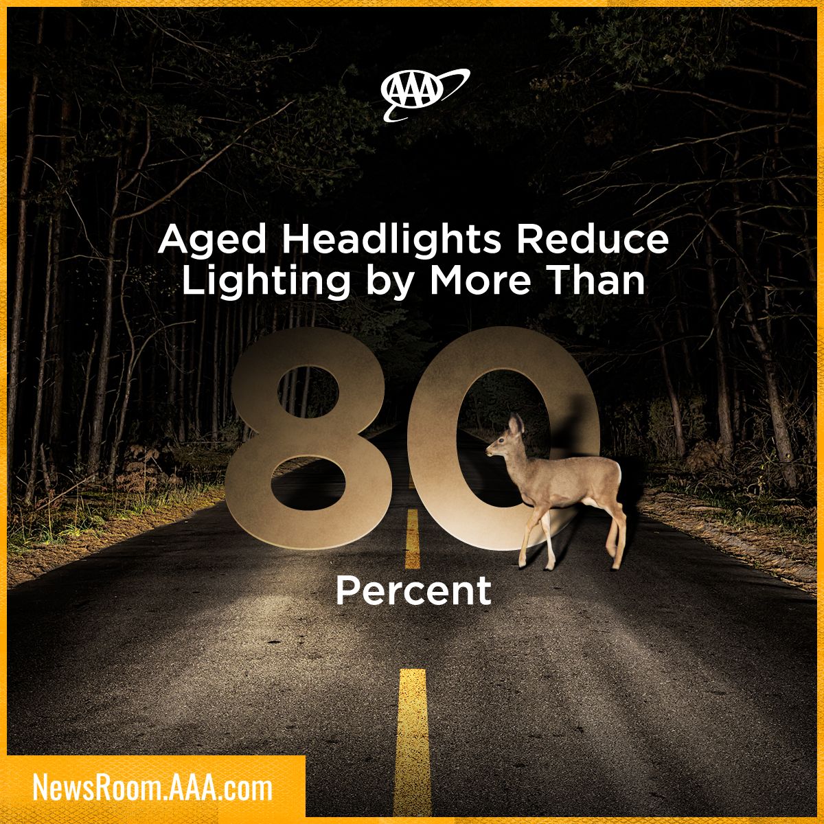 Headlight-Deterioration-Graphic-FINAL-11-21-18 1