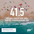 AAA: Nearly 42 Million Americans Will Kick Off Summer with a Memorial Day Getaway -- The Most in More Than a Dozen Years –