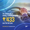 AAA: True Cost of Annual Vehicle Ownership Rises to $9,282