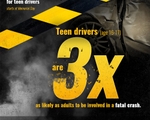 100 Deadliest Days: A Dangerous Period for Teen Drivers