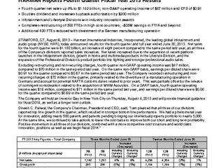 HARMAN Reports Fourth Quarter Fiscal Year 2013 Results