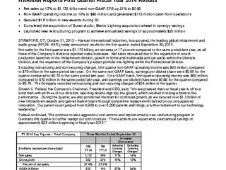 HARMAN Reports First Quarter Fiscal Year 2014 Results