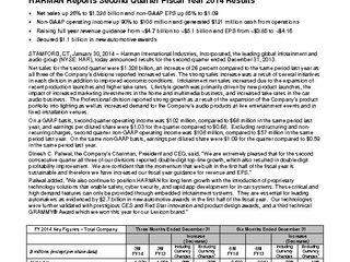 HARMAN Reports Second Quarter Fiscal Year 2014 Results