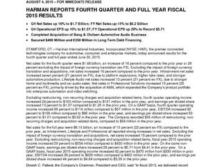 Harman Reports Fourth Quarter and Full Year Fiscal 2015 Results (Full Release)
